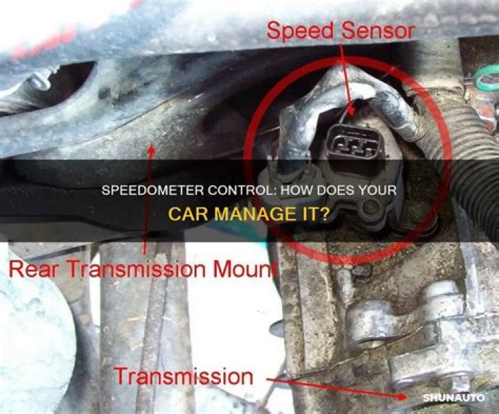 What controls the speedometer in a car?