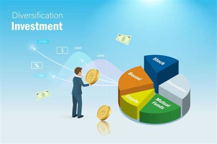 What correlation is best for diversification?