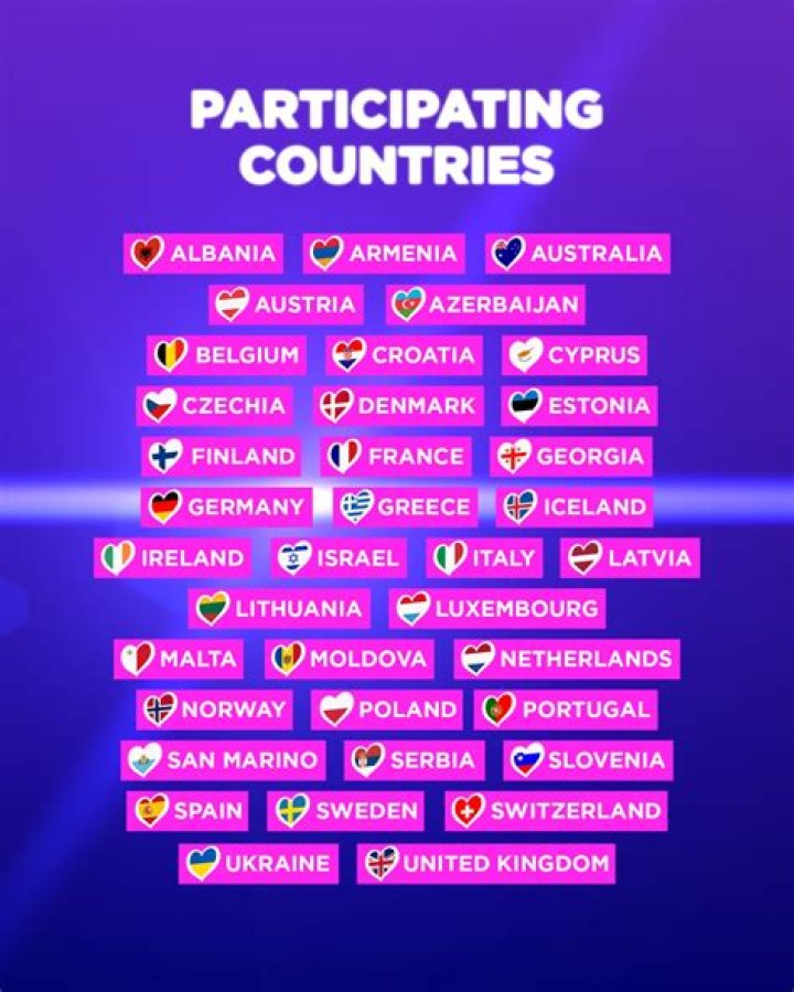 What countries participate in Naosh week?