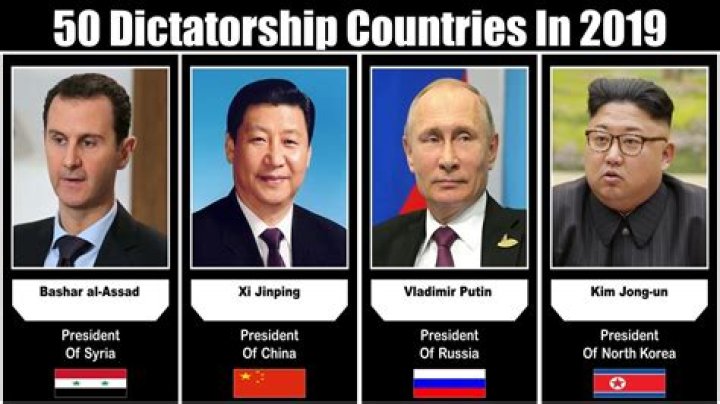 What countries use a dictatorship?