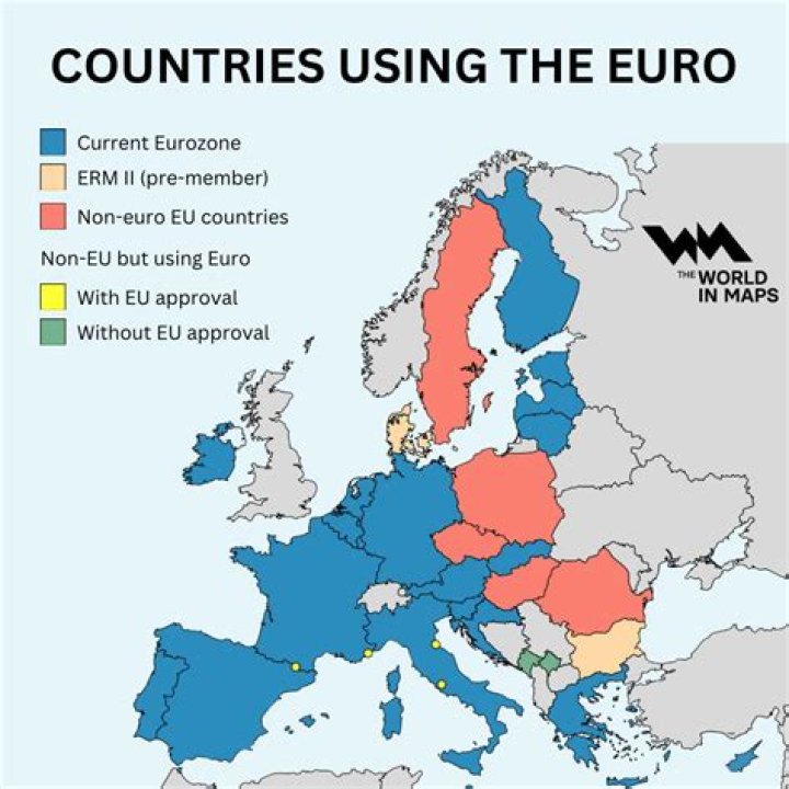 What countries use NHI?