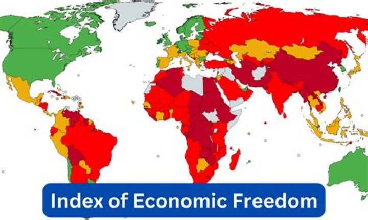 What country has the highest index of economic freedom?