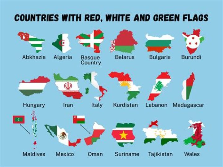 What country is white and red with a plus on it?