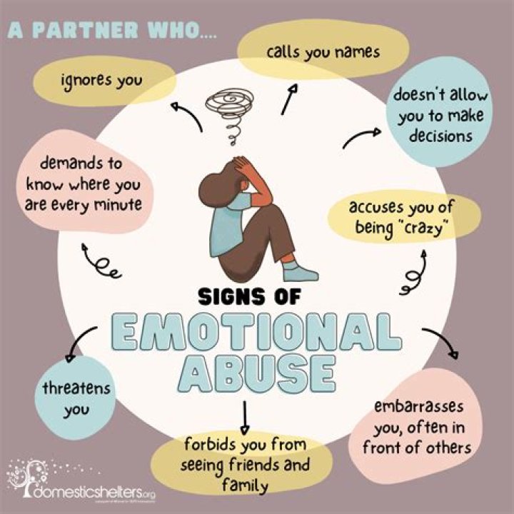 What counts as emotional abuse from siblings?