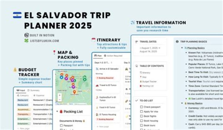 What Covid test do I need to travel to El Salvador?