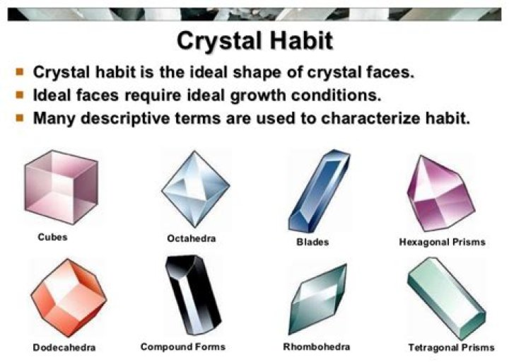 What crystal form does halite have?