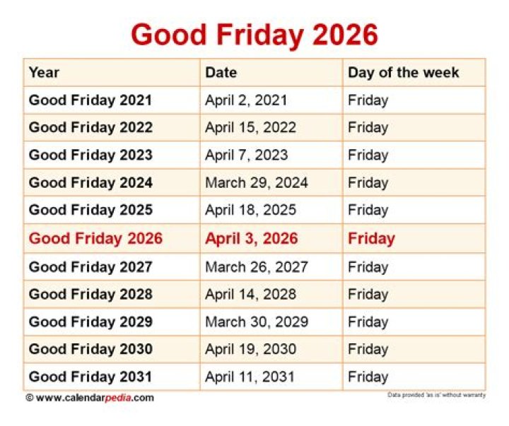 What date did Good Friday fall on 2016?