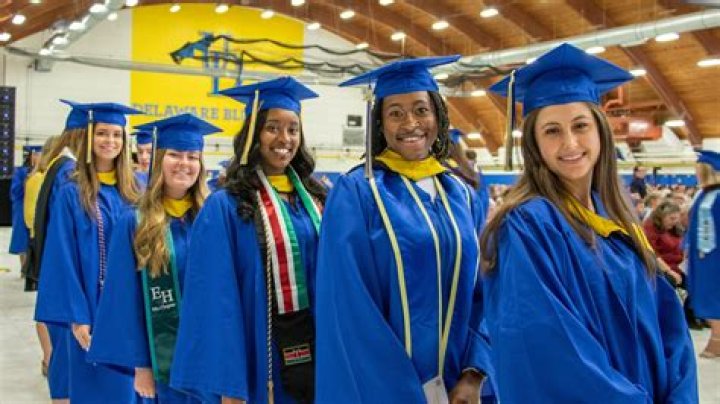 What date is University of Delaware graduation 2020?