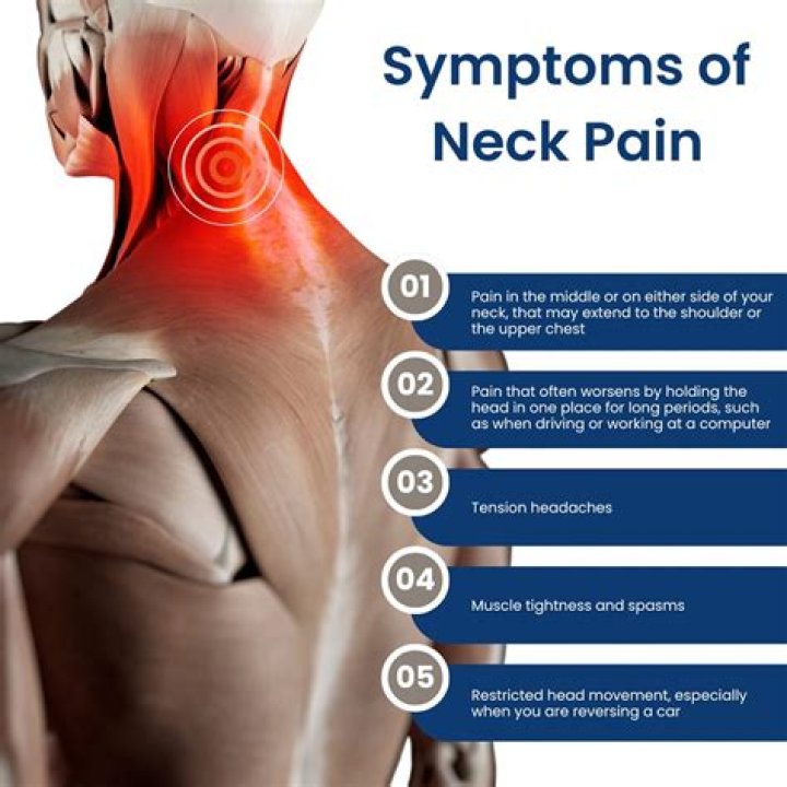 What deficiency causes neck and shoulder pain?