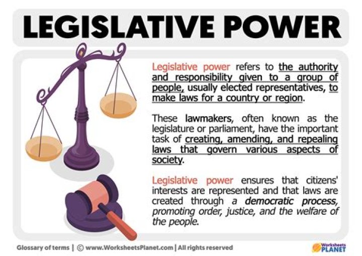 What delegated legislative power?