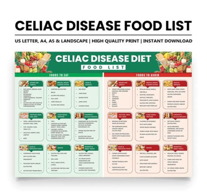 What desserts can a celiac eat?