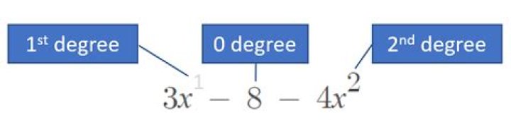 What determines the degree of a felony?