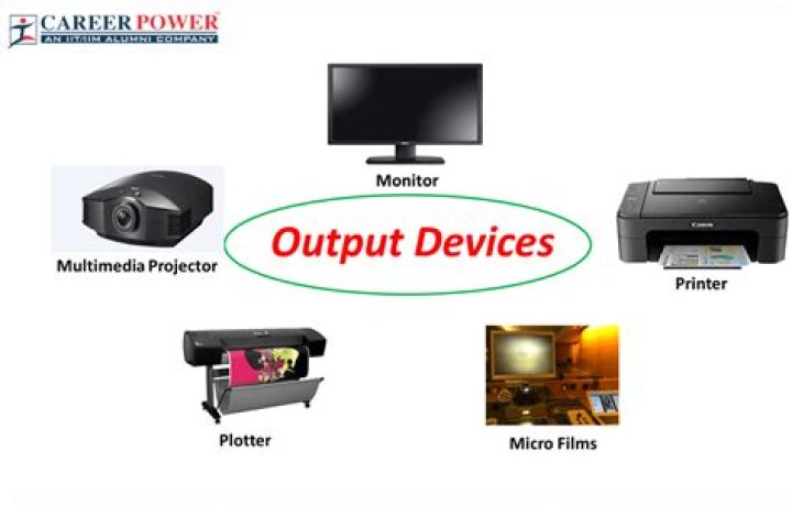 What devices do reporters use?