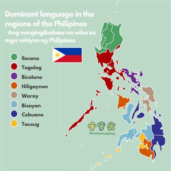 What dialect is spoken in Pangasinan?