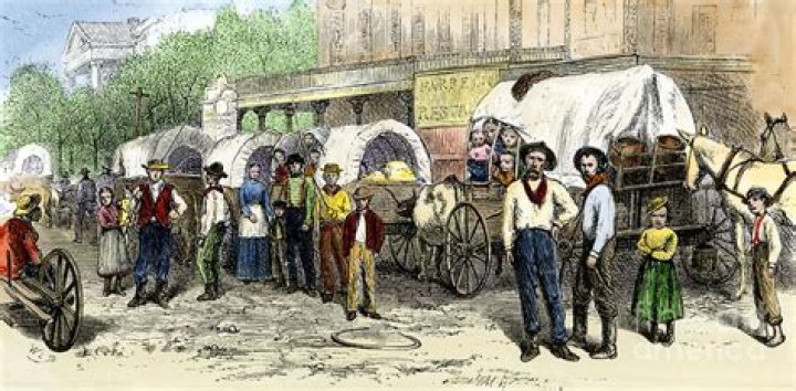 What did early settlers do in Texas?