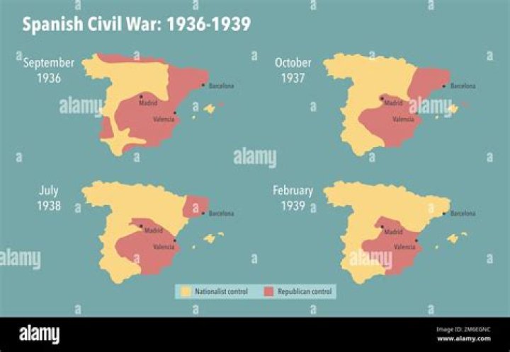 What did Hemingway do in the Spanish Civil War?