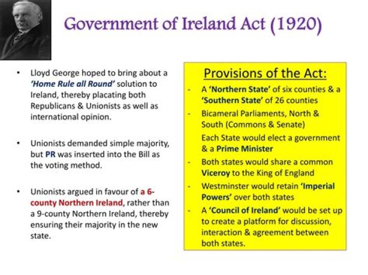 What did the Government of Ireland Act 1920 do?