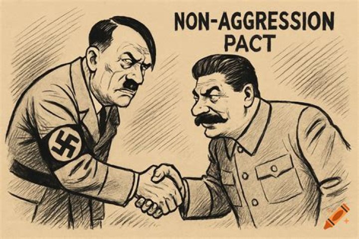 What did the non-aggression pact between Germany and the Soviet Union say?