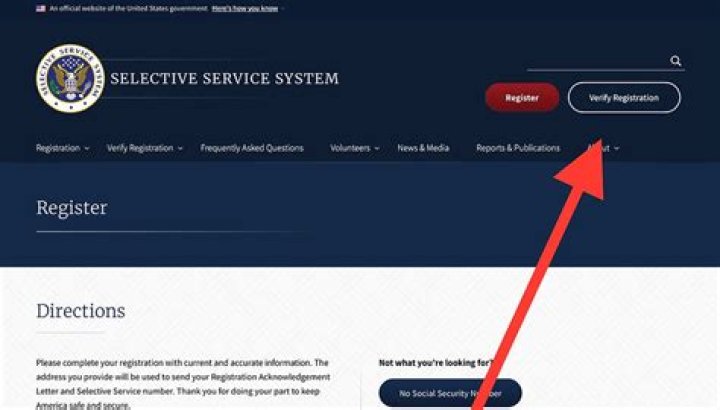 What did the Selective Service Act do?