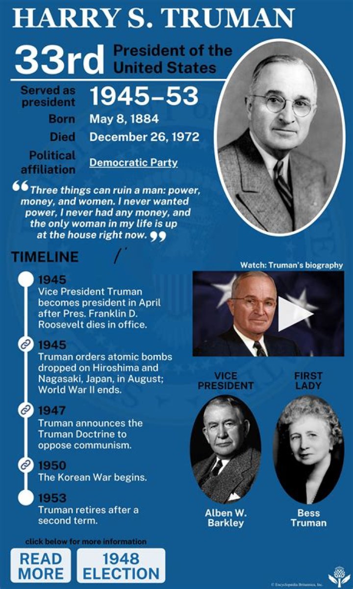 What did Truman suggest in his speech?