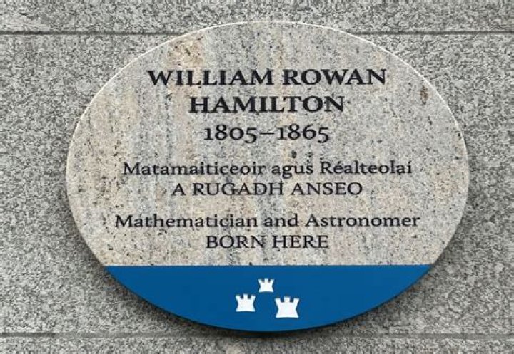 What did William Rowan Hamilton discover?