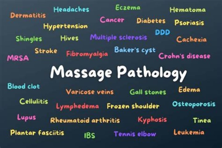 What diseases should massage therapists avoid?