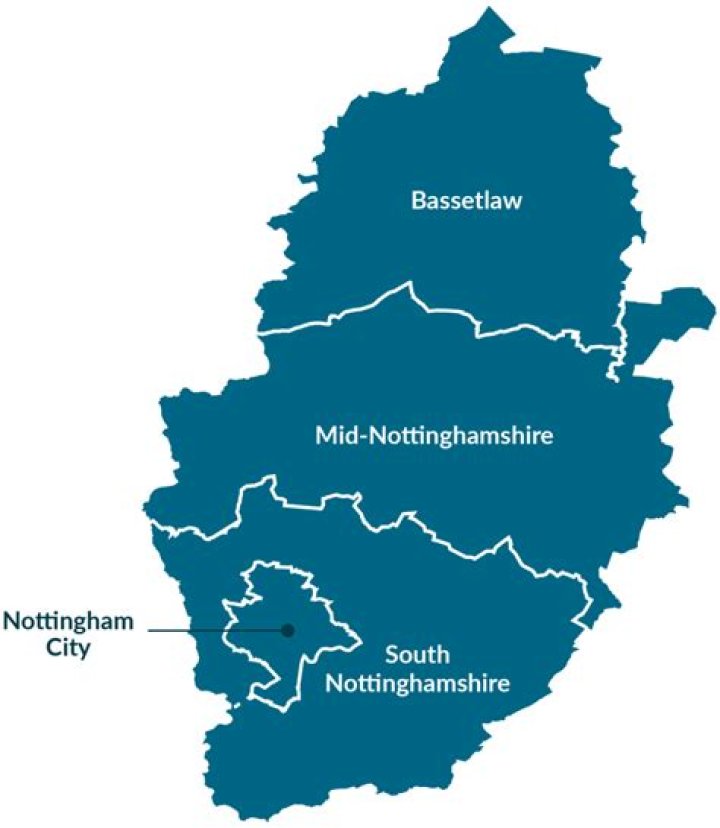What districts are in Nottinghamshire?