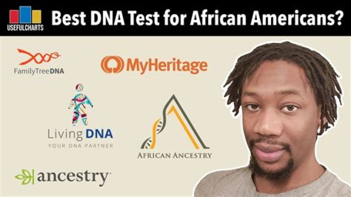 What DNA test is best for Africans?