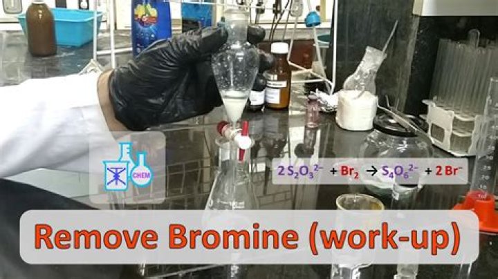What do Bromodomains do?