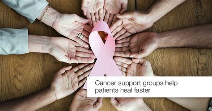 What do cancer support groups focus on?