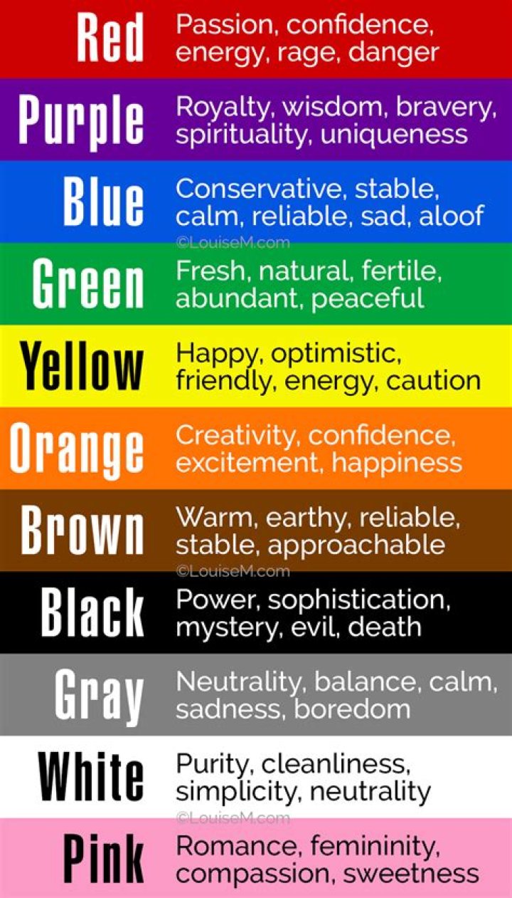 What do colors mean in costume design?