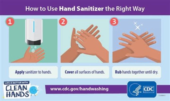 What do I do if I get a rash or other reactions to hand sanitizer during Covid 19?