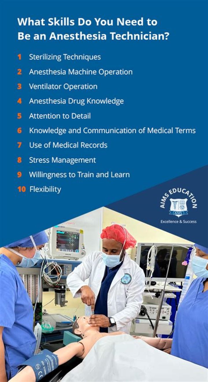 What do I major in to become an anesthesiologist?