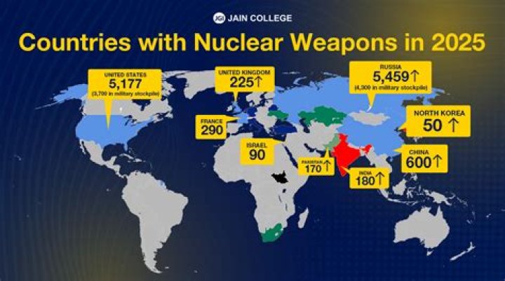 What do nuclear technologists do?