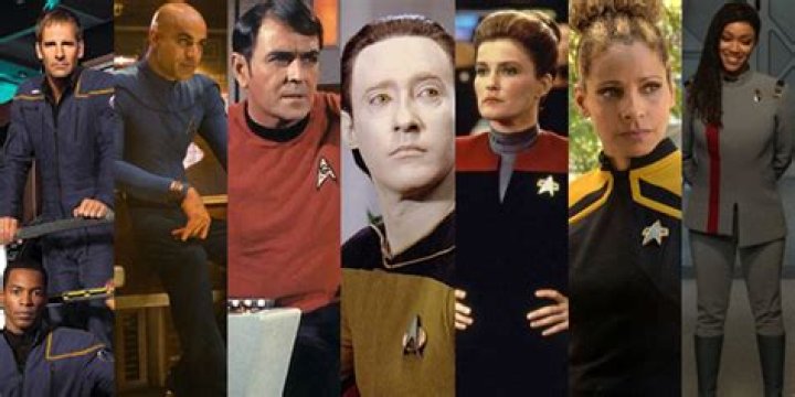 What do the dots on Star Trek uniforms mean?