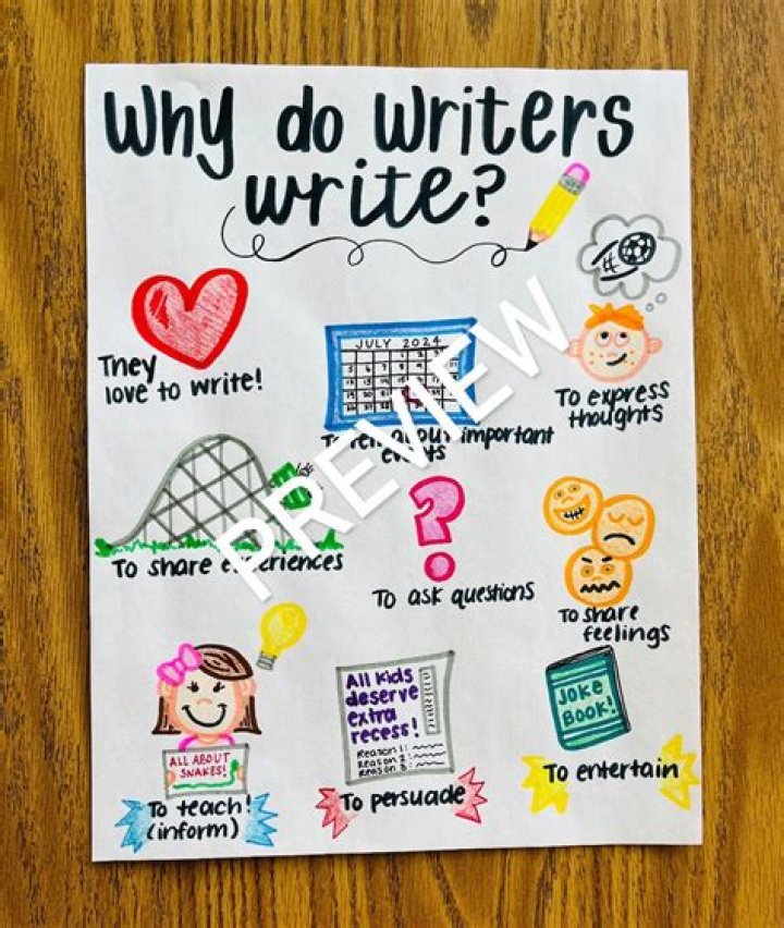 What do writers do everyday?