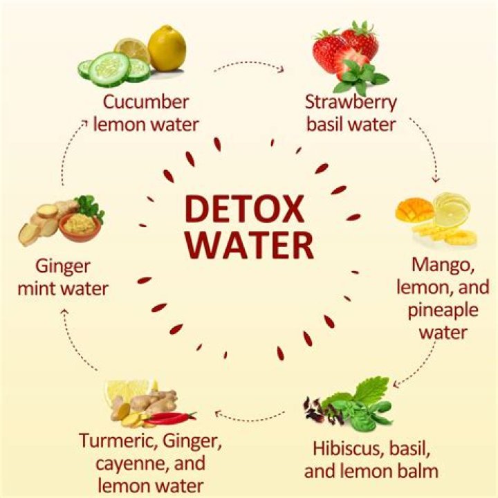 What do you drink to cleanse out your intestines?