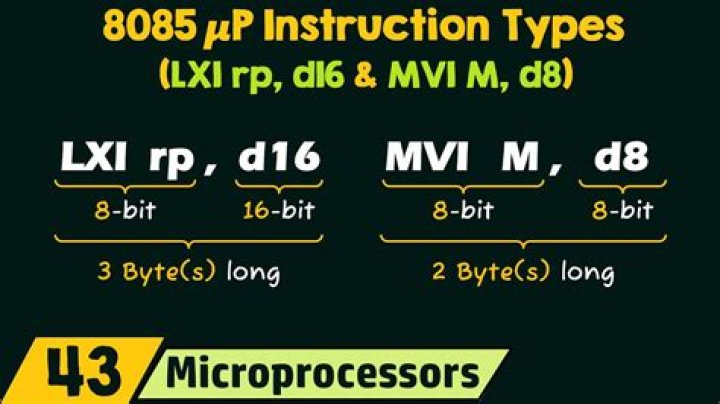 What do you mean by input output ports in 8085?