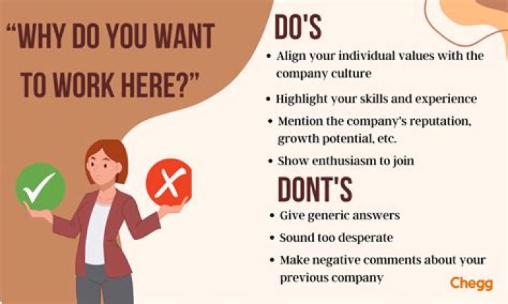 What do you need to work at the US Embassy?