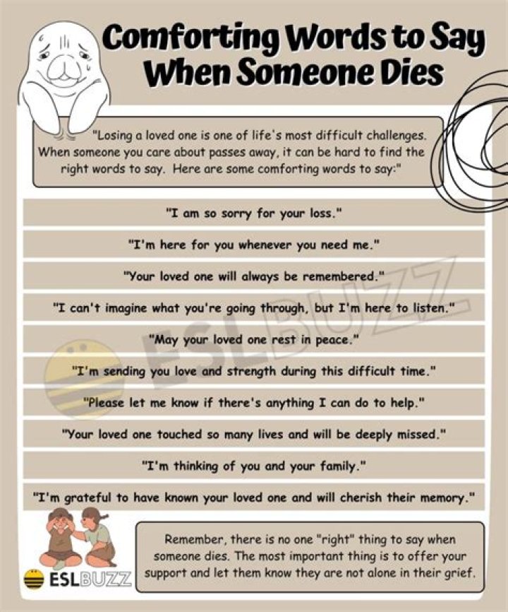 What do you say to comfort someone who is dying?