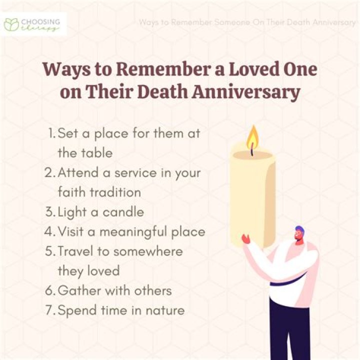 What do you say to someone on the anniversary of death?