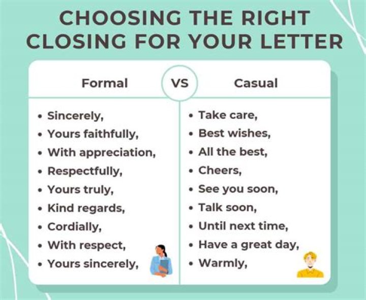 What do you say when closing a letter?