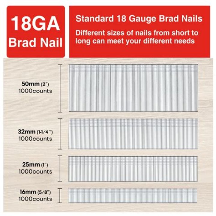 What do you use 18 gauge Brad nails for?