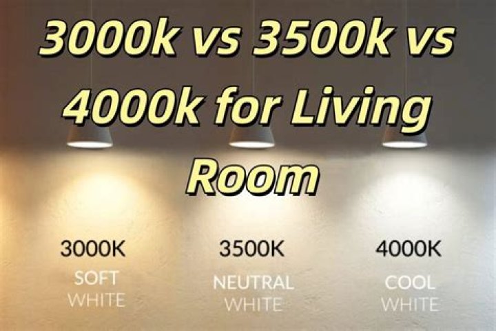 What does 3000K mean in LED lighting?