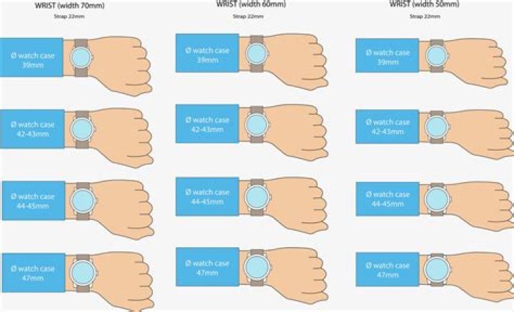 What does 5 ATM on a watch mean?