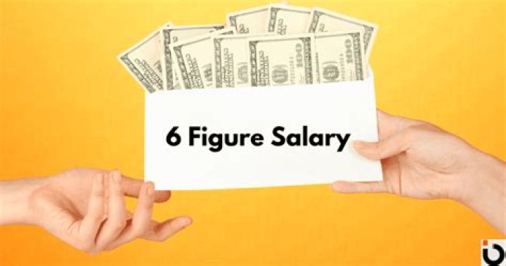 What does a 6 figure salary look like?