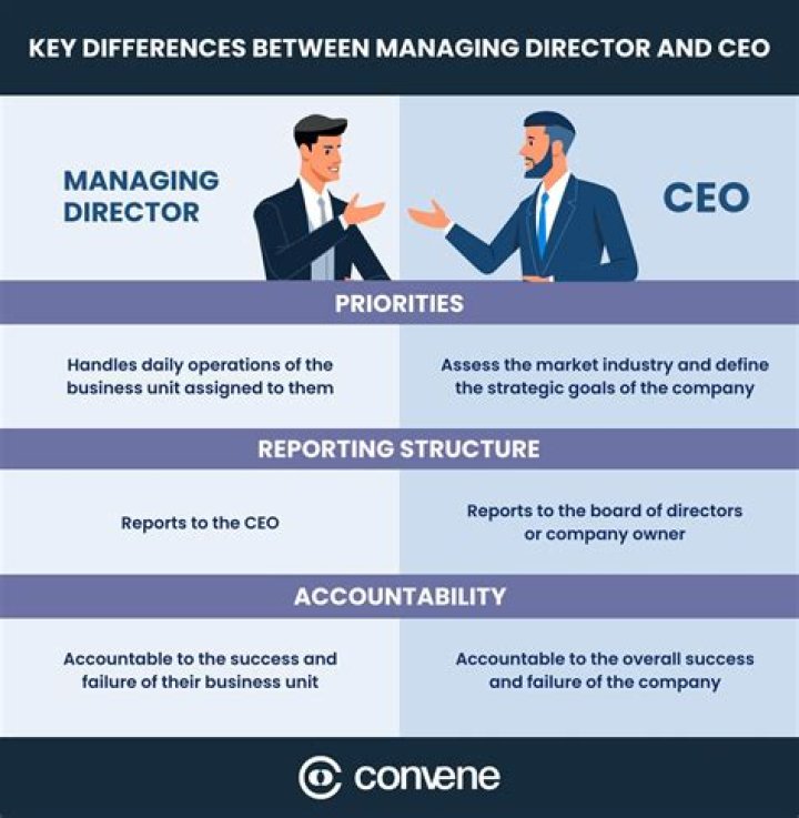 WHAT DOES A activity director do?