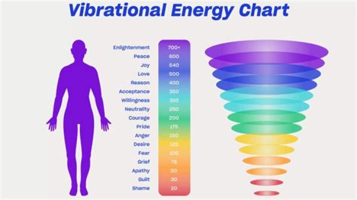 What does a bad u-joint vibration feel like?