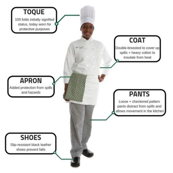 What does a chef wear to work?