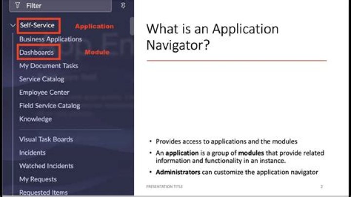 What does a navigator need?